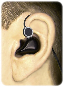 Hearmix 3d In Ear Mikrofone RM