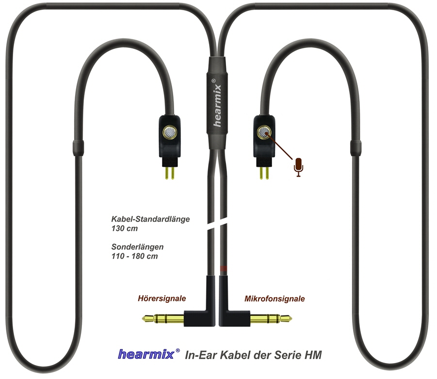 Serie-HM-902